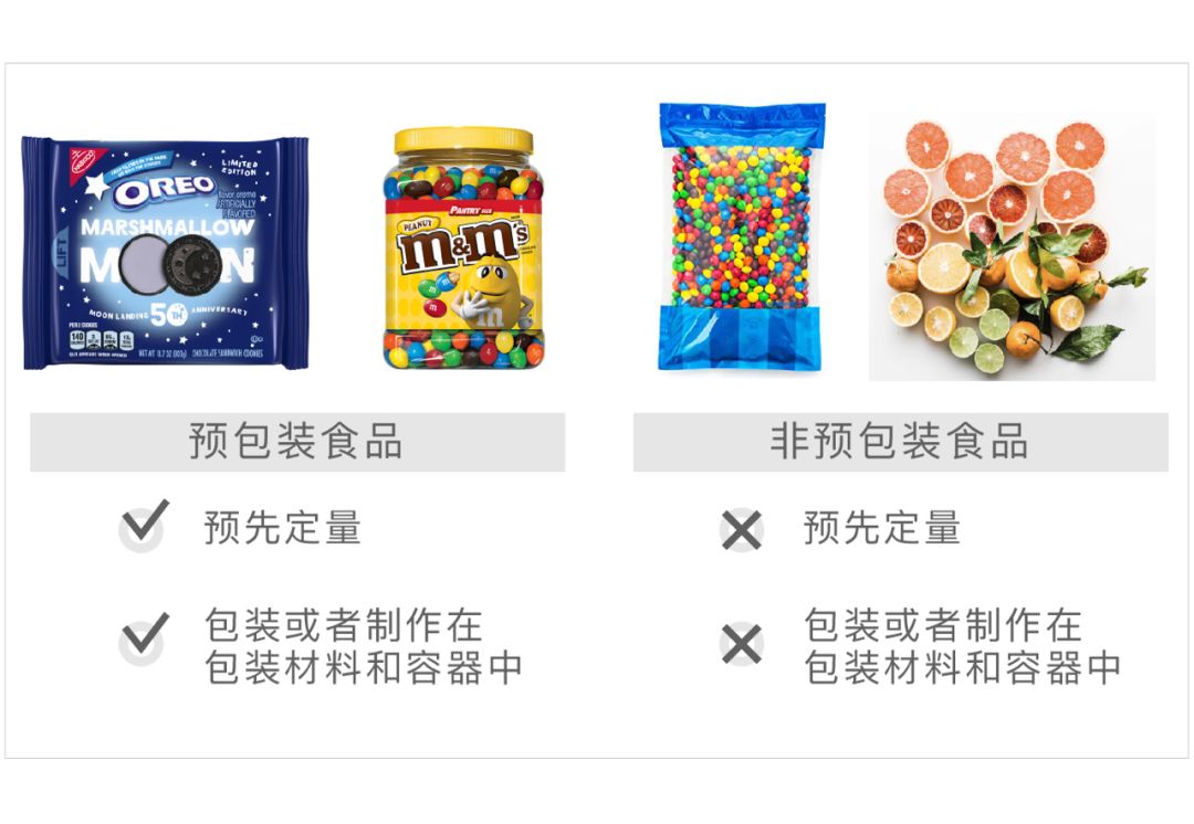 食品經(jīng)營許可新政 預(yù)包裝食品備案制全面實(shí)施