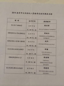 文化經紀人服務 連接創意與市場的未來藍圖